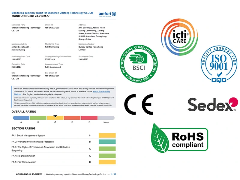 certification for camping factory